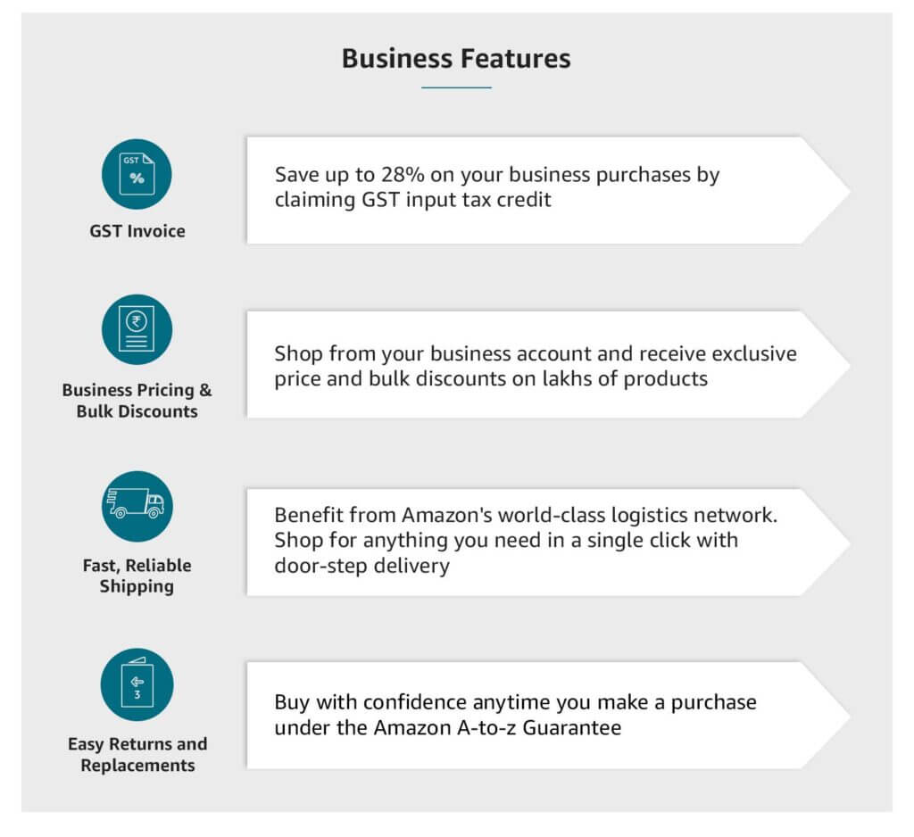 BENEFIT OF AMAZON BUSINESS IN 2021