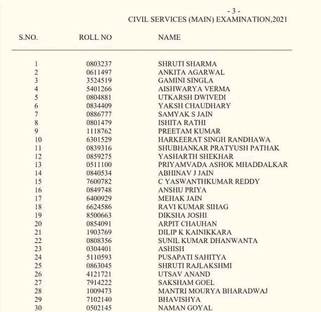 Ankita Agrawal IAS topper