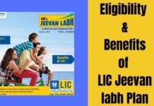 Eligibility & Benefits of LIC Jeevan Labh Plan 2022 LIC Jeevan Labh Plan